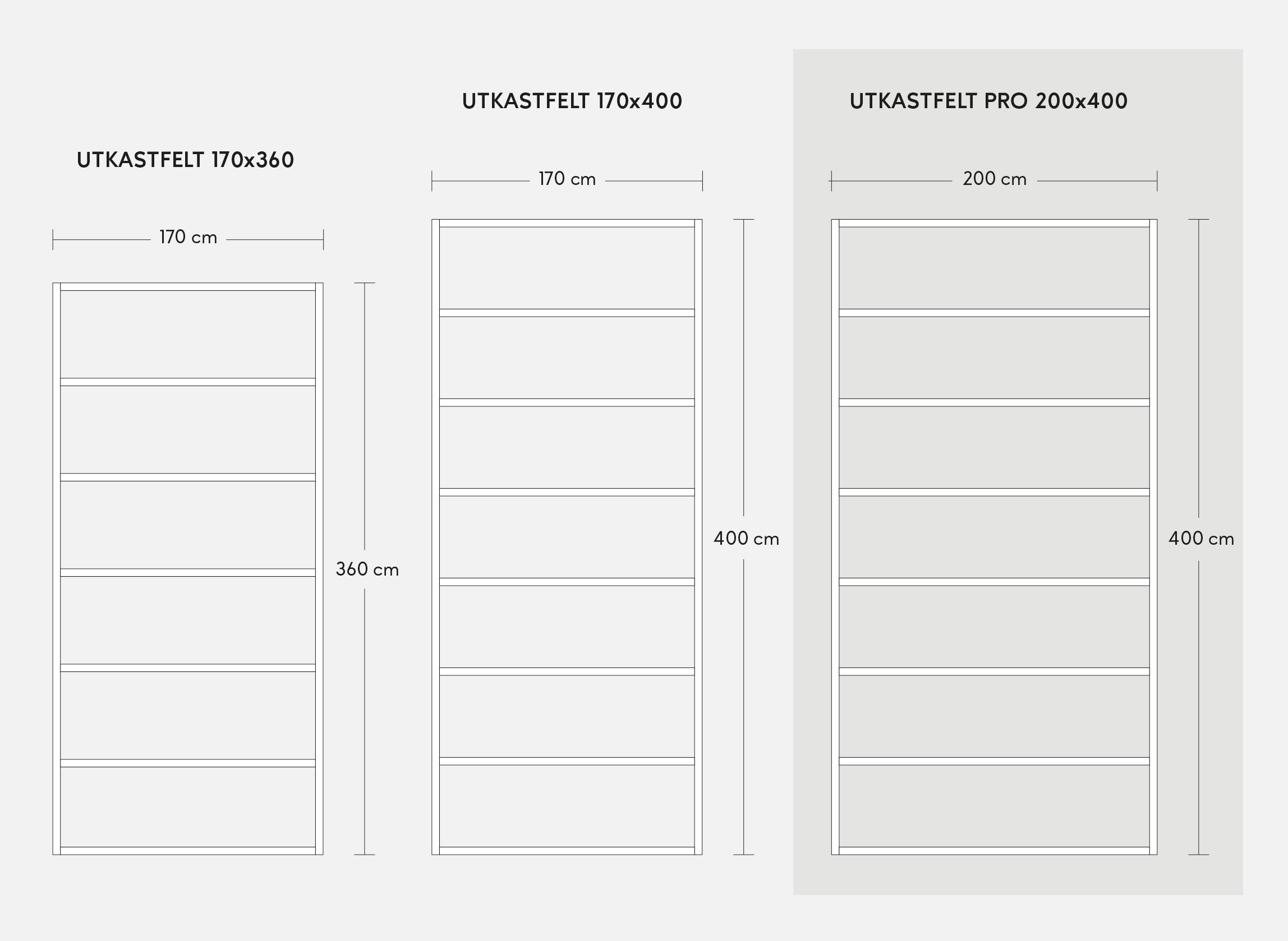Banebygging 10 Bygg banen